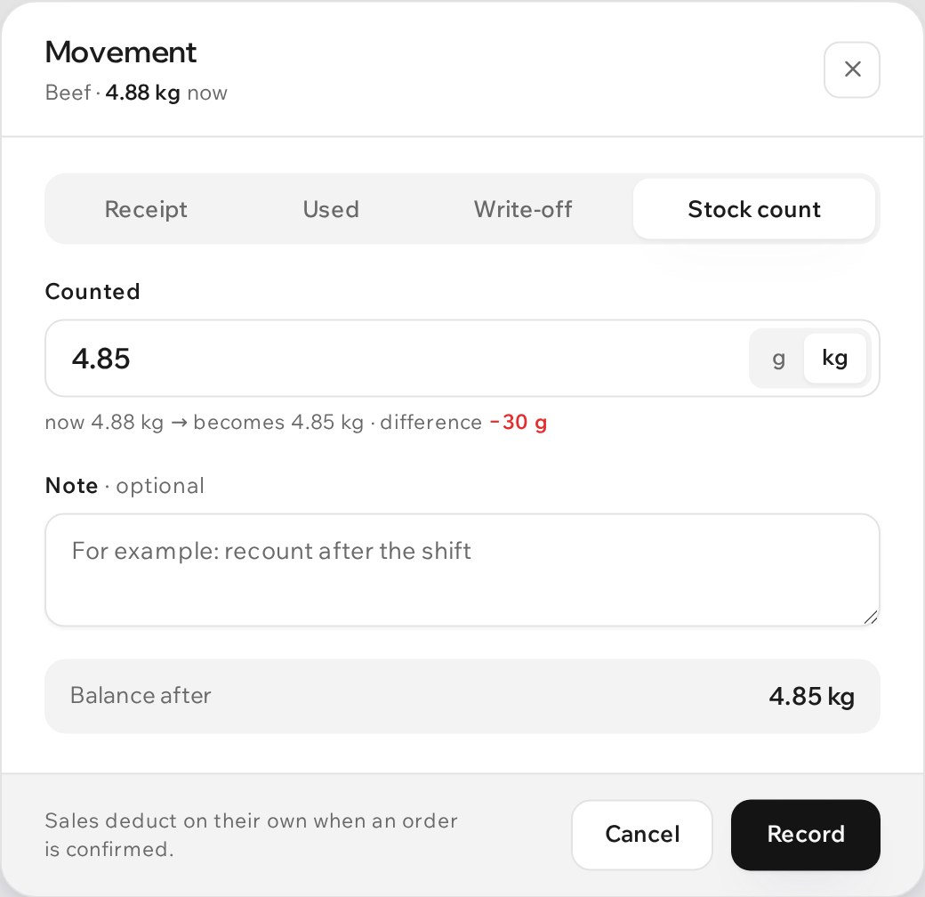 Stock count